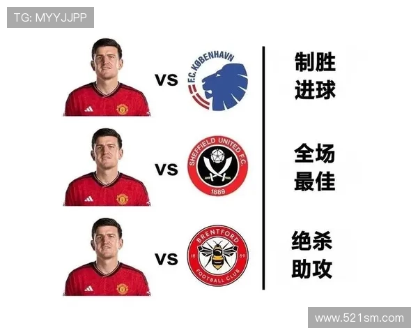 马奎尔被曝曼联高尔夫第一高手